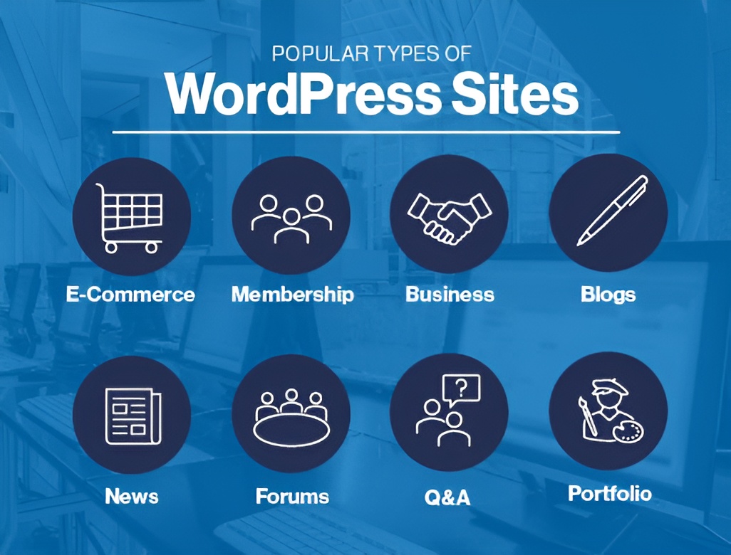 Avantages de WordPress pour votre site web - Agence OneClick Casablanca